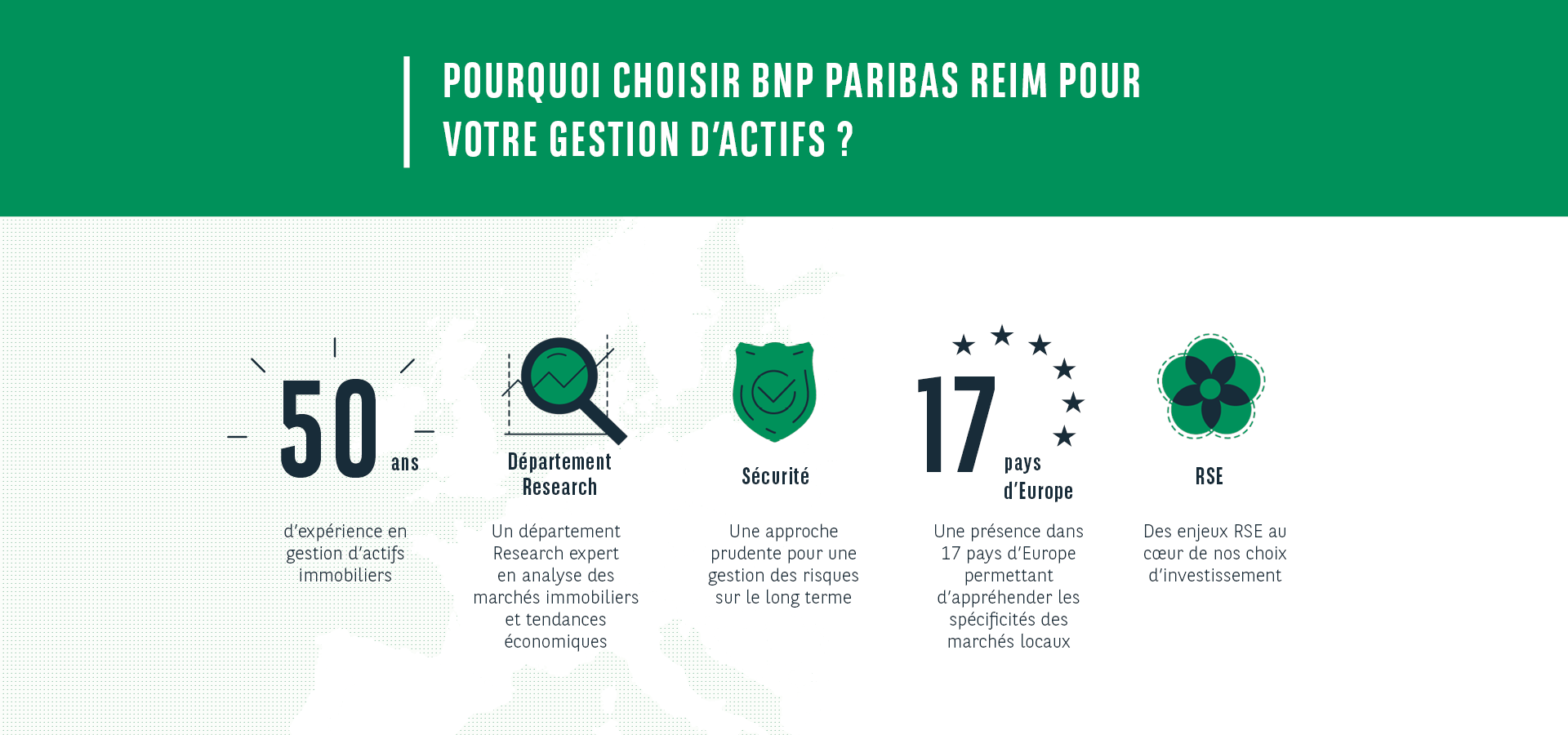 Pourquoi choisir REIM France