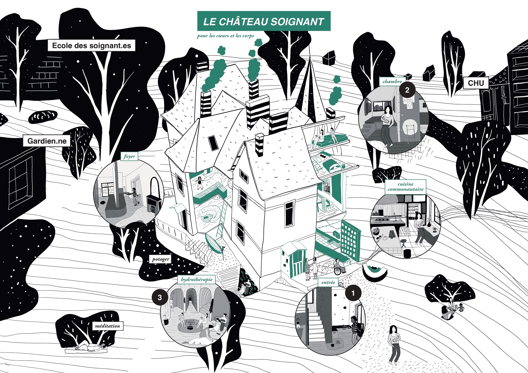 Bnp_paribas_realestate_Le chateau soignant