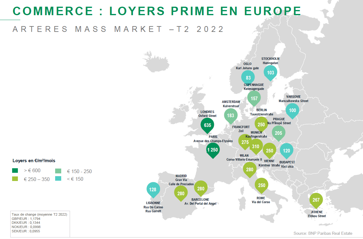 Retail - loyers prime mass market.PNG Retail